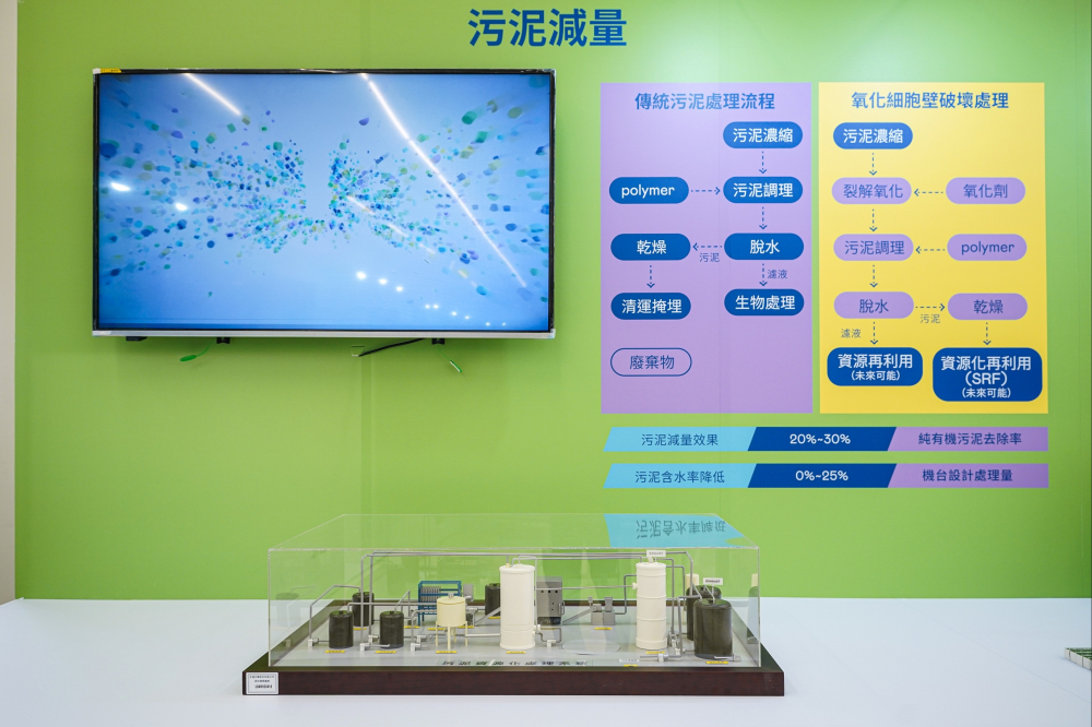 leyu官网宇沛作为永续解决方案专家，以深厚厂房运转经验，将碳管理、水处理及智能化控制技术整合输出，助耗能大厂碳盘查效率提高5成